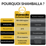 SHAMBALLA® Shilajit Himalayen Pur Premium